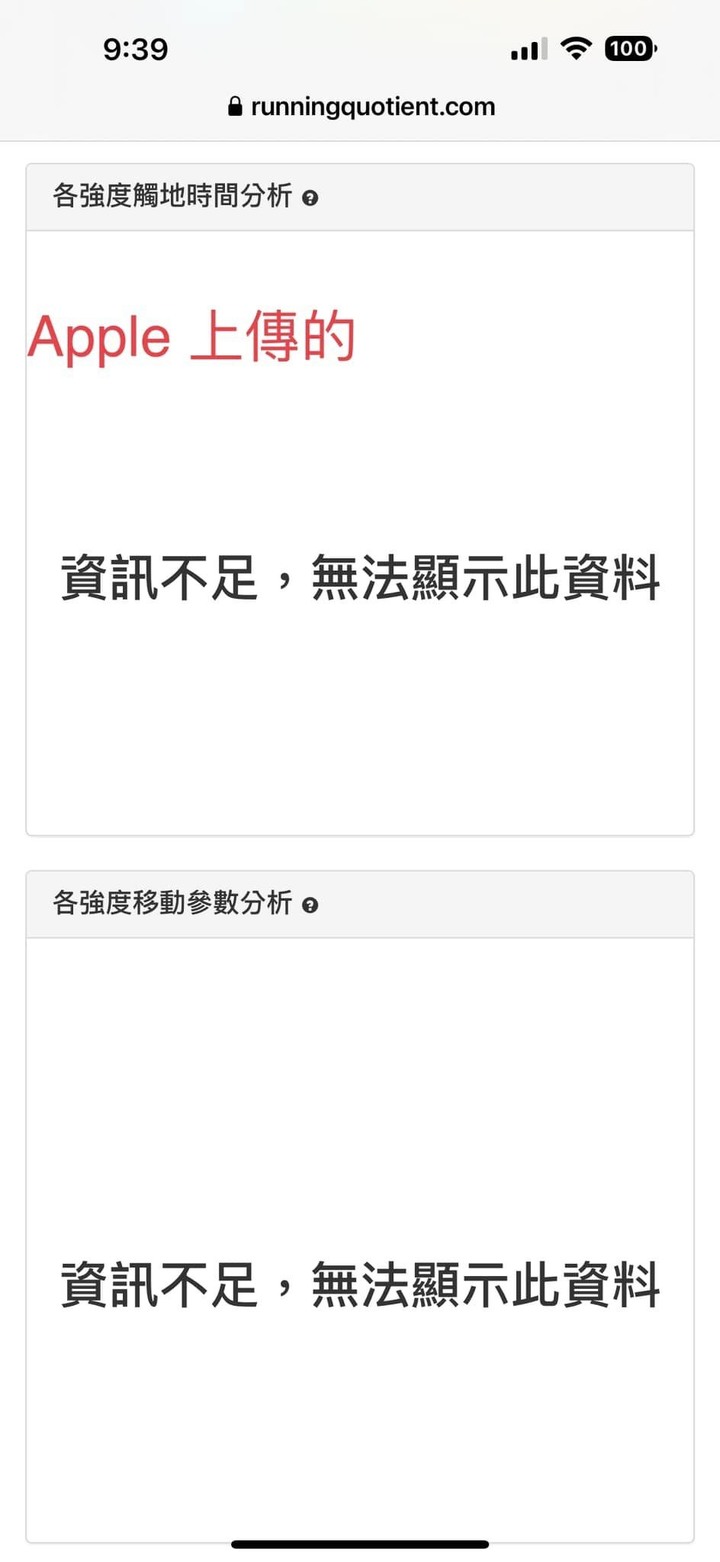Apple watch ultra 的跑步紀錄上傳運用問題