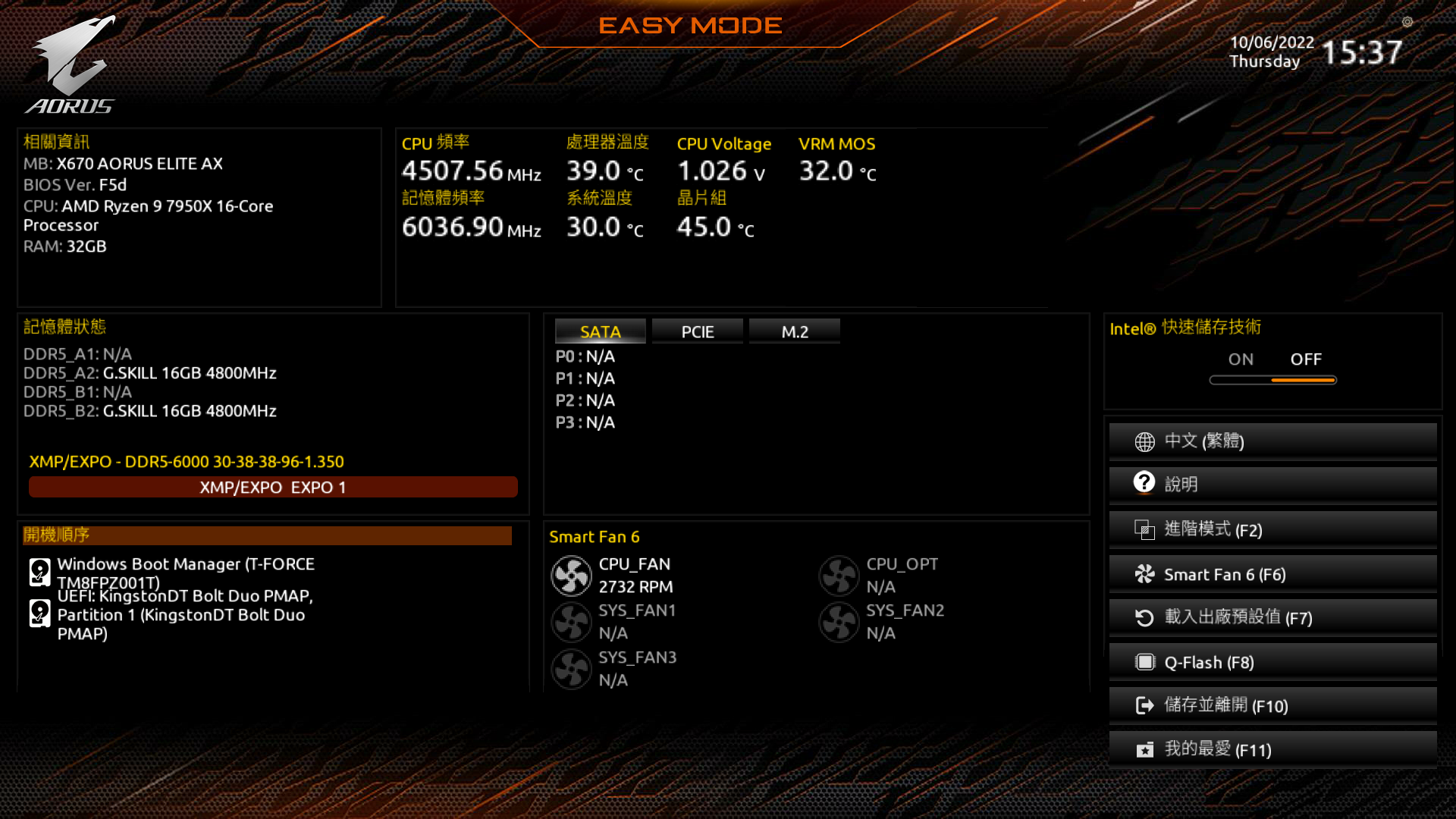 技嘉 X670 AORUS ELITE AX 主機板開箱實測 以實用設定獲取裝機 CP 值!