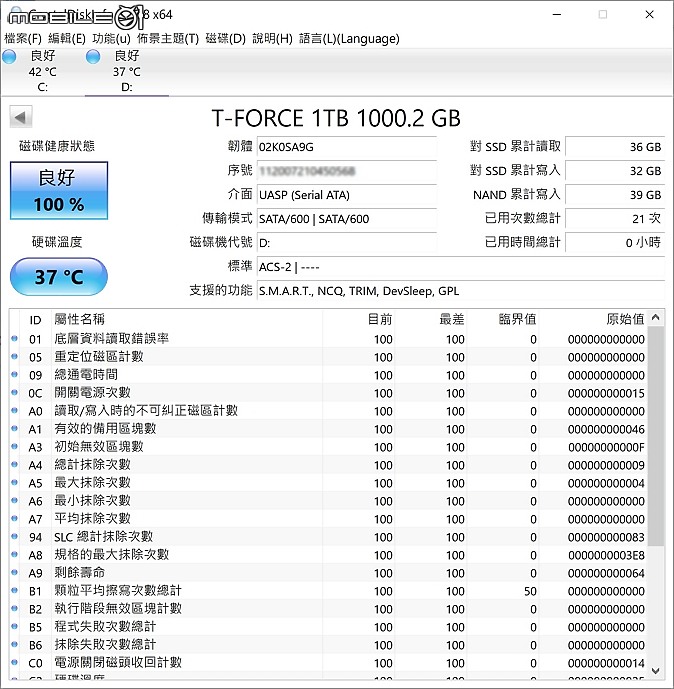 潘朵拉的觸控寶盒? T-FORCE TREASURE TOUCH RGB SSD 開箱
