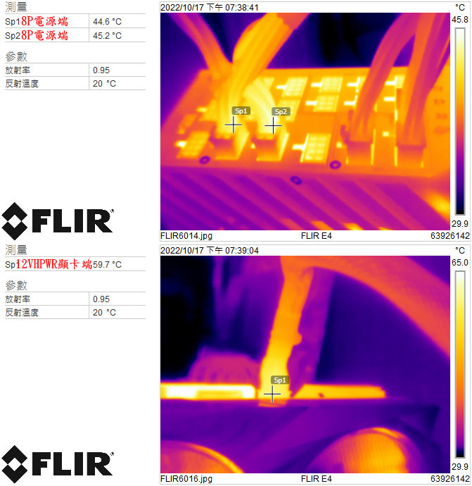 ASUS ROG THOR 1600W鈦金全模組化電源開箱
