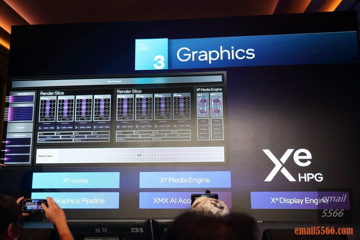 Intel Taiwan Open House 號令玩家作夥來-2022 13代Core x ARC 顯示卡