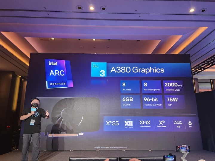 精銳盡出的科技盛會!2022 Intel Taiwan Open House
