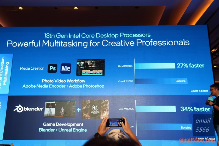 Intel Taiwan Open House 號令玩家作夥來-2022 13代Core x ARC 顯示卡