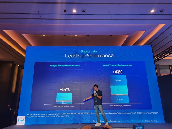 精銳盡出的科技盛會!2022 Intel Taiwan Open House