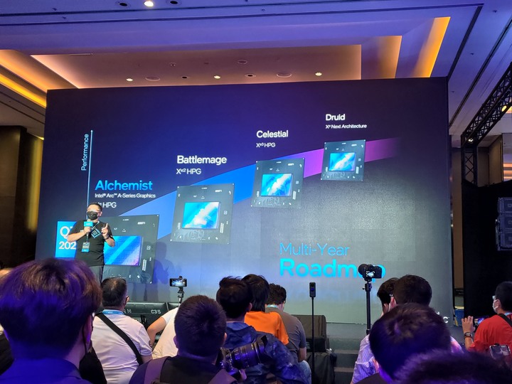 參觀微心得 - 2022 Intel Taiwan Open House