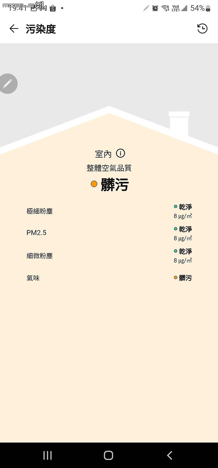 點我看大圖 毛孩家庭救星 LG 360°空氣清淨機雙層AS101DSS0 LG 變頻除濕機MD181QWK3