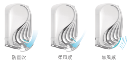 擋風板vs無風感迷思
