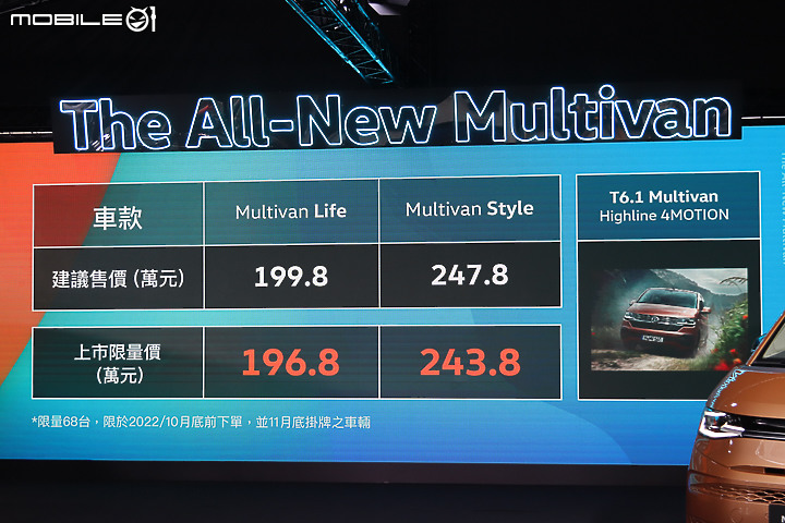 【採訪】福斯商旅 T7 Multivan 雙車型 199.8 / 247.8 萬元正式上市,機能性與數位科技大升級!