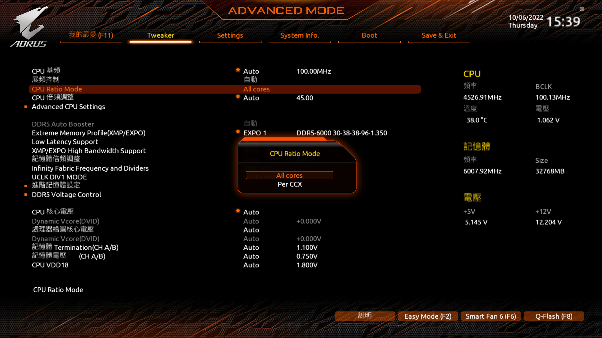 技嘉 X670 AORUS ELITE AX 主機板開箱實測 以實用設定獲取裝機 CP 值!