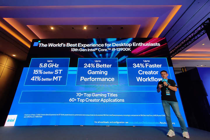 點我看大圖 【 Intel YES!】2022 Intel Taiwan Open House 無以倫比的性能展示!