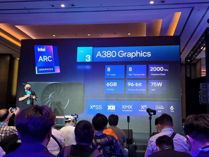 參觀微心得 - 2022 Intel Taiwan Open House