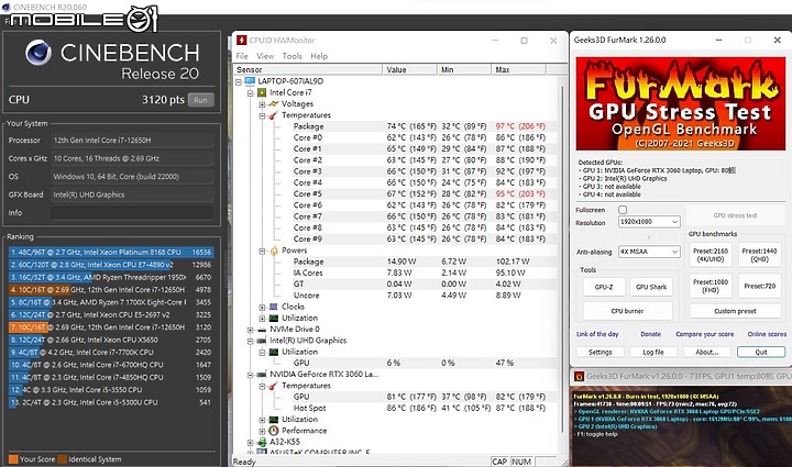 ASUS TUF DASH F15 (2022) 測試報告|延續輕薄優勢,遊戲效能大升級!