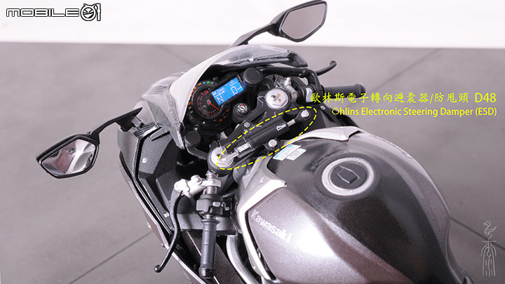 【作品分享】捍衛戰士獨行俠阿湯哥的新坐騎～Kawasaki Ninja H2 Carbon