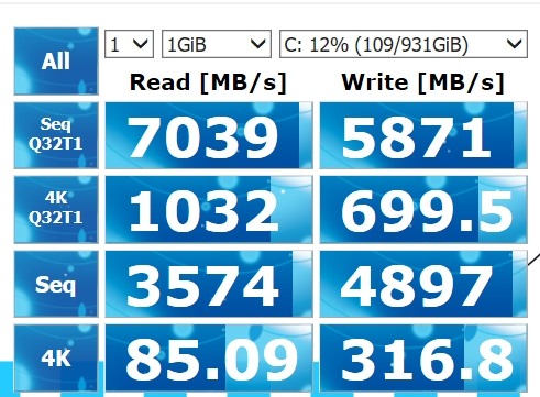 FireCuda 530 2TB&1TB 使用感想, Seagate Gamiing制霸遊戲活動