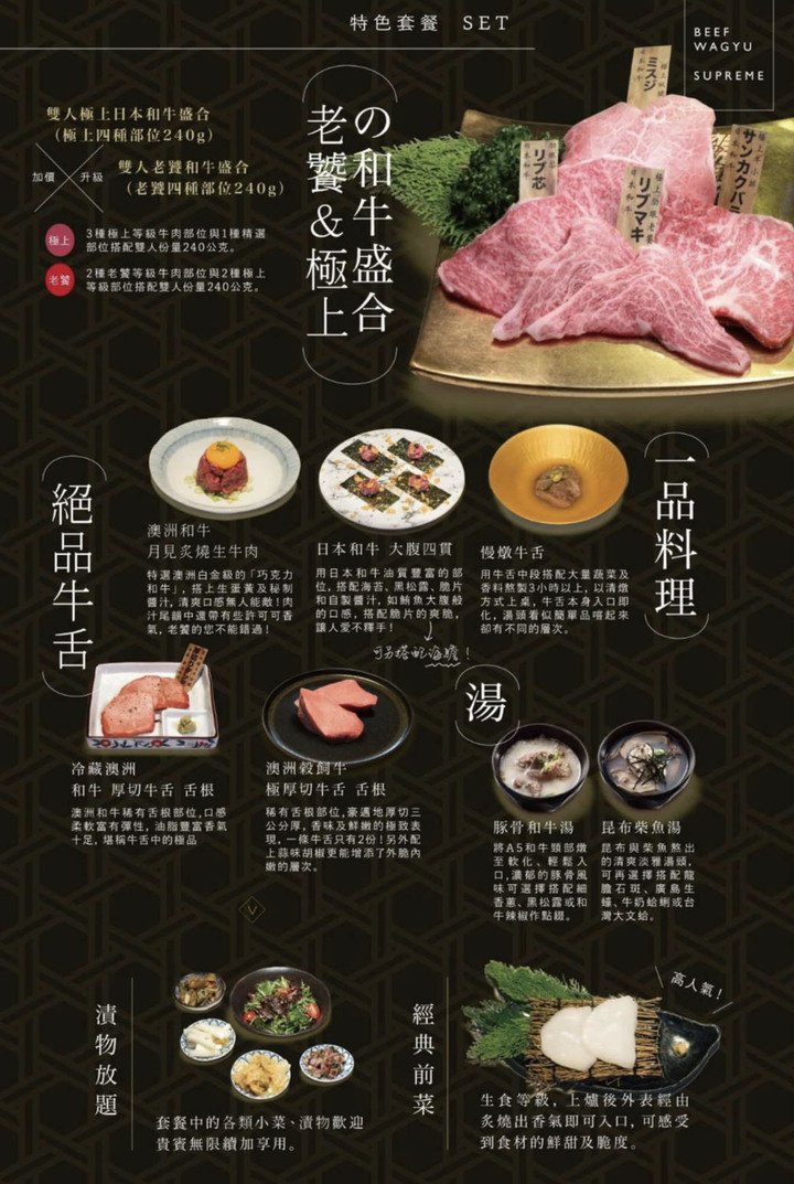 台中米其林餐盤推薦｜脂板前燒肉｜A5和牛｜隱藏版獨棟日式炭火燒肉店