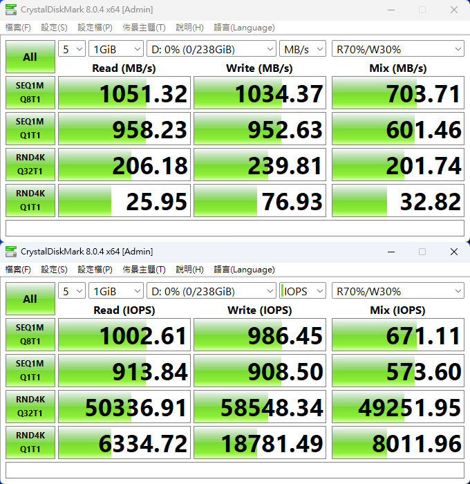 noda R9磁吸後蓋款M.2 NVMe_SATA兩用SSD外接盒簡介及測試