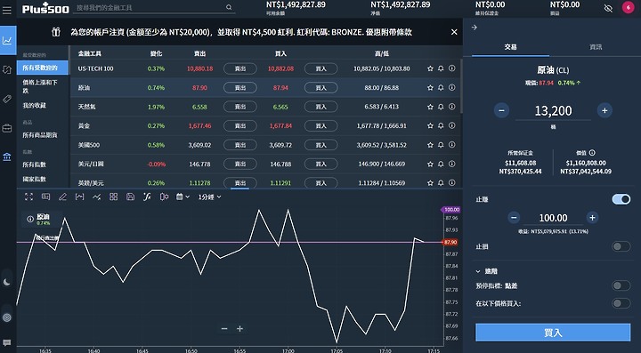 模擬倉瞎開，希望能讓我爆炸。原油13200桶