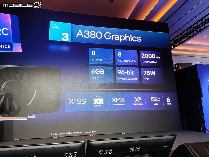 【體驗會實況】晶片大戰白熱化， intel 十三代利刃出鞘、Arc 顯卡雙劍合璧逐鹿天下！