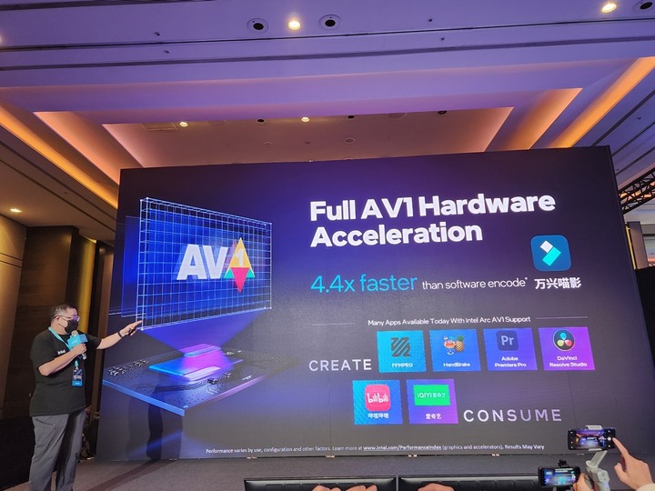 精銳盡出的科技盛會!2022 Intel Taiwan Open House