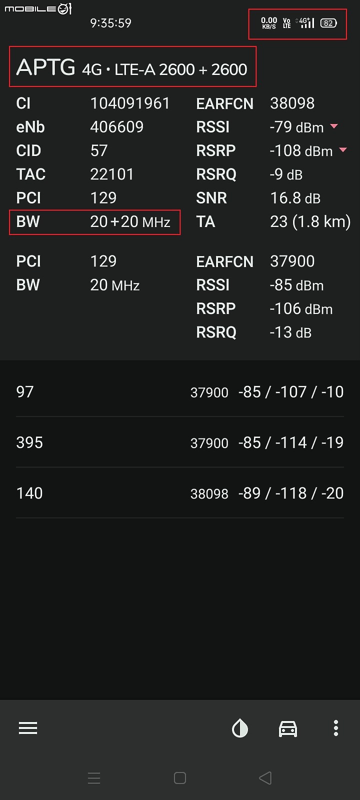 久違的亞太4G+重現江湖，B38+B38 4G網速破百