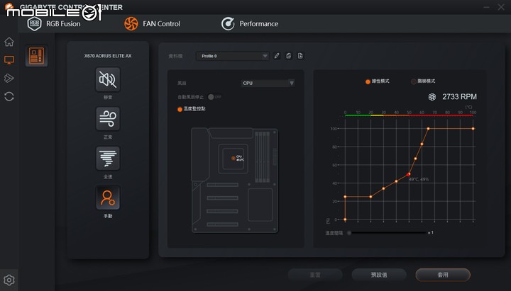 技嘉 X670 AORUS ELITE AX 主機板開箱實測 以實用設定獲取裝機 CP 值!