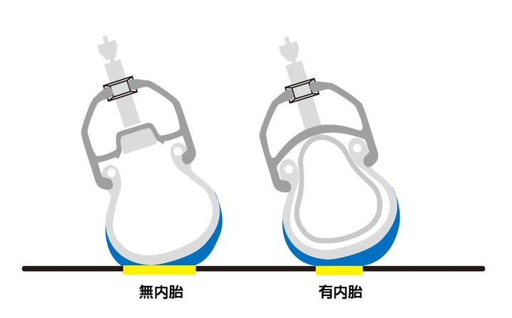點我看大圖