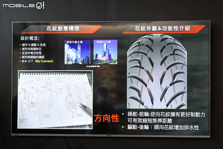 【採訪】三高輪胎新科技 MAXXIS CT1 城市跑旅胎發表