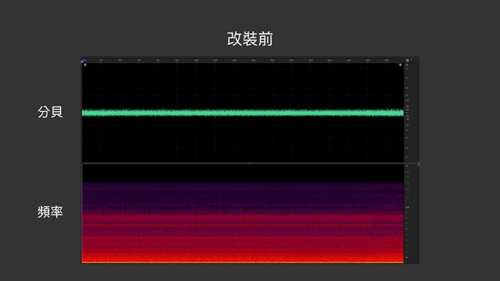 全機改造 be quiet! Pure Rock 2 FX 黑化新裝＋ ARGB 風扇再升級，溫度、散熱、噪音實測