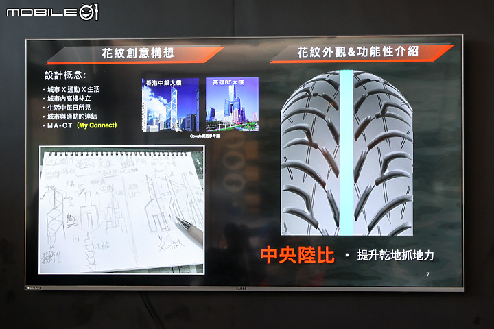 【採訪】三高輪胎新科技 MAXXIS CT1 城市跑旅胎發表