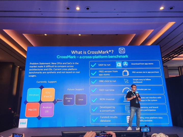 精銳盡出的科技盛會!2022 Intel Taiwan Open House