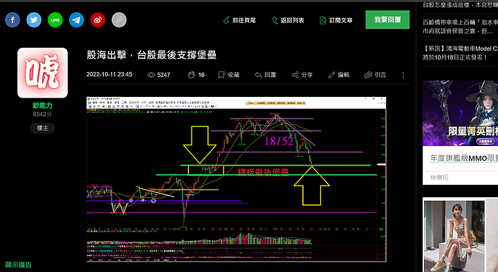 點我看大圖 股海出擊,美國反彈,台股強拉,該做多了吧?