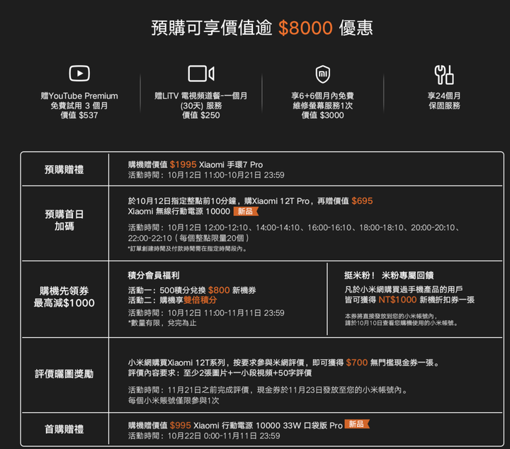 小米12T台灣售價公佈，CP值高