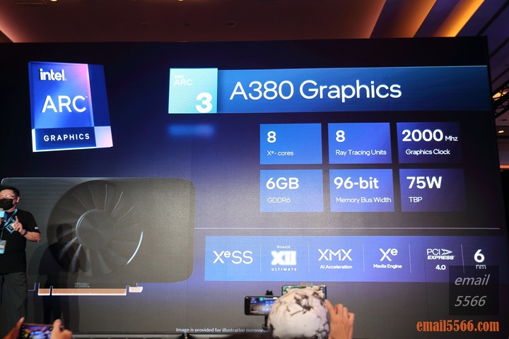 Intel Taiwan Open House 號令玩家作夥來-2022 13代Core x ARC 顯示卡