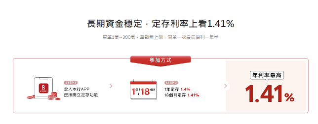 台幣定存優惠整理