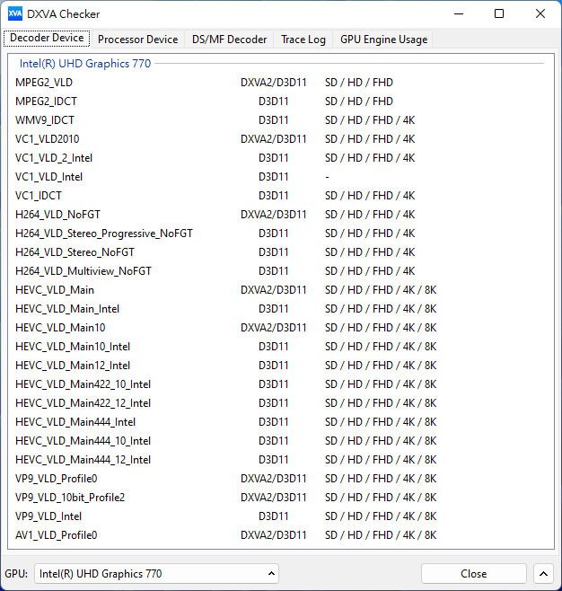 Intel第十三代Raptor Lake Core i5-13600K簡測
