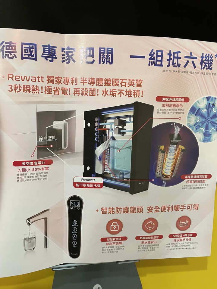 有人知道”Rewatt綠瓦“這牌子嗎？