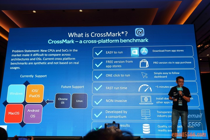 Intel Taiwan Open House 號令玩家作夥來-2022 13代Core x ARC 顯示卡