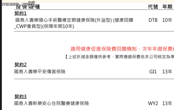 國泰 樂順心/樂平安/樂安心 保單如何