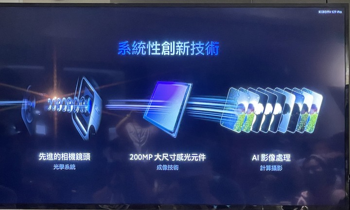 【2億畫素重磅出擊】小米Xiaomi 12TPRO手機及產品體驗會