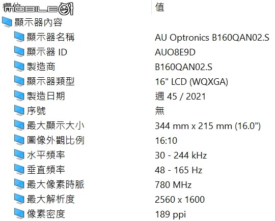 快速開箱:ROG Flow X16 GV601RM
