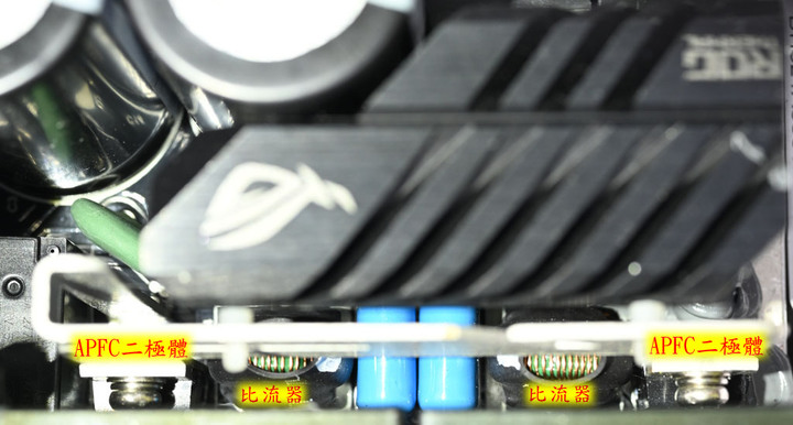 ASUS ROG THOR 1600W鈦金全模組化電源開箱