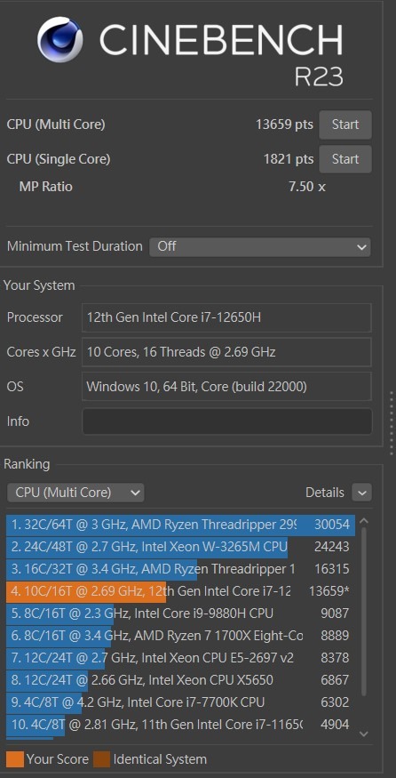 平價入門優選，ASUS TUF Gaming DASH F15 FX517ZC 電競筆電開箱測試