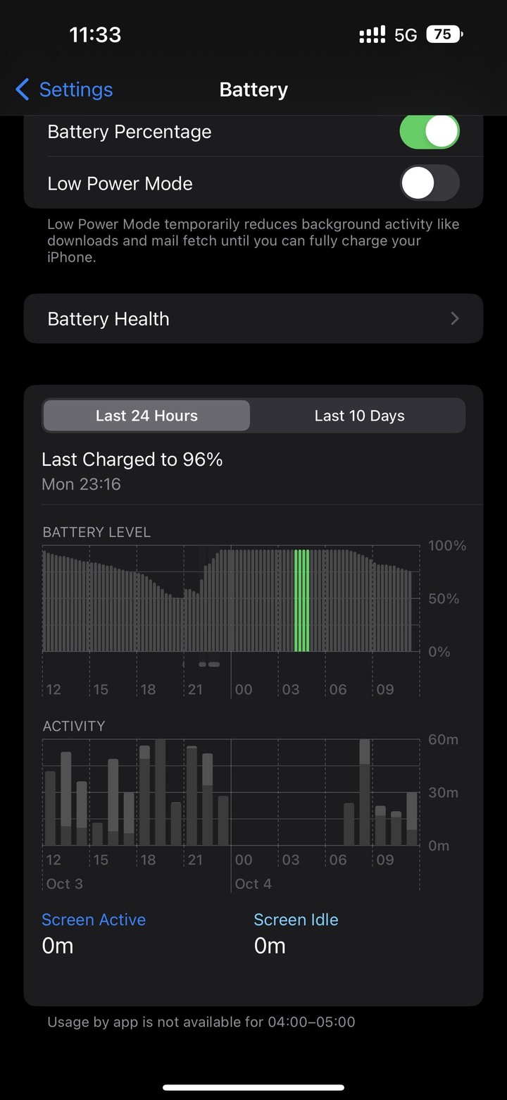 iPhone 14 pro max 睡一個晚上電力耗盡