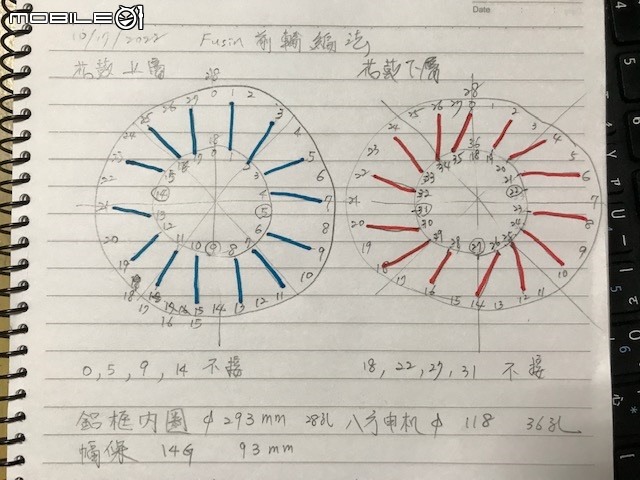 FUSIN 16吋折疊車改前輪驅動
