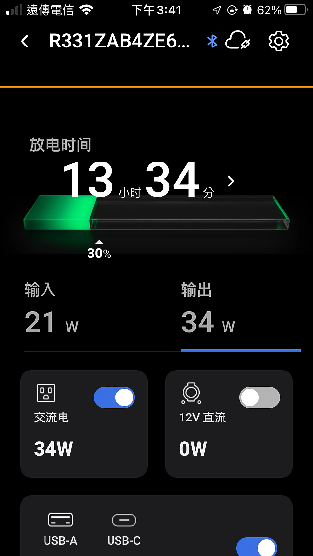 EcoFlow Delta 2 行動電源供應站 + 專用附加電池開箱｜更輕盈、耐用，功能也更豐富的進化版