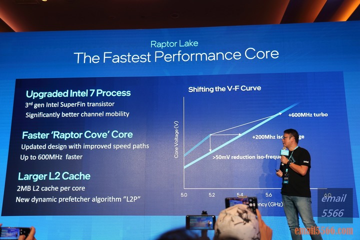 Intel Taiwan Open House 號令玩家作夥來-2022 13代Core x ARC 顯示卡