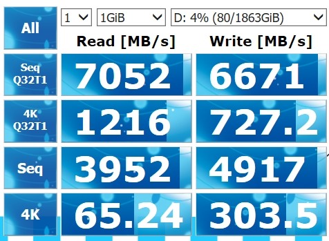 FireCuda 530 2TB&1TB 使用感想, Seagate Gamiing制霸遊戲活動