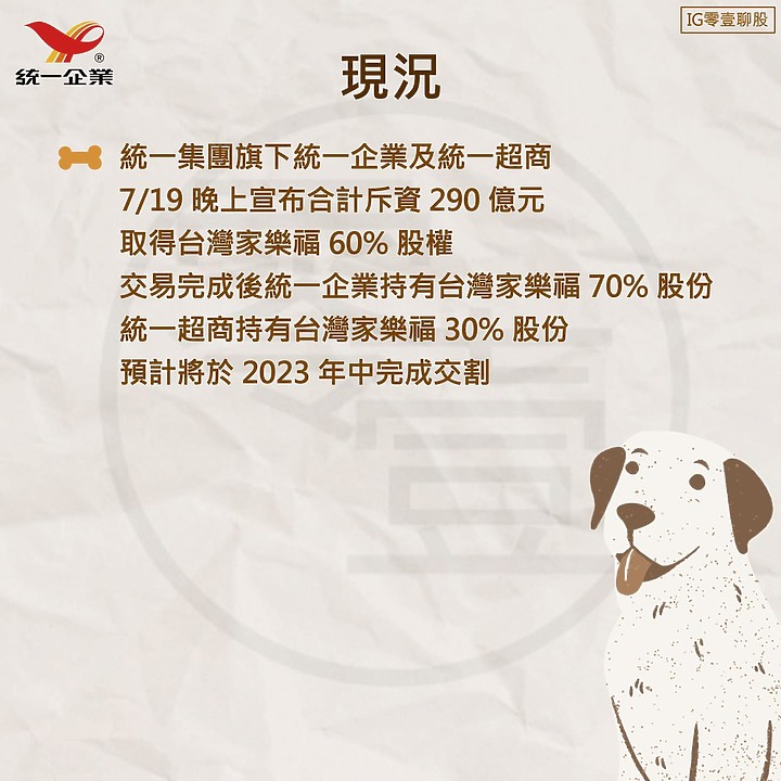 點我看大圖 統一集團 - 產業介紹