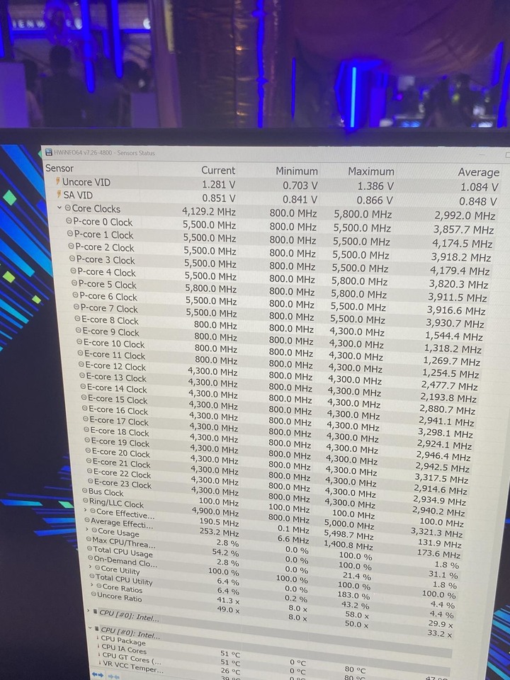 Intel Taiwan Open House 第13代 Intel Core處理器效能制霸 、ARC獨顯強勢回歸