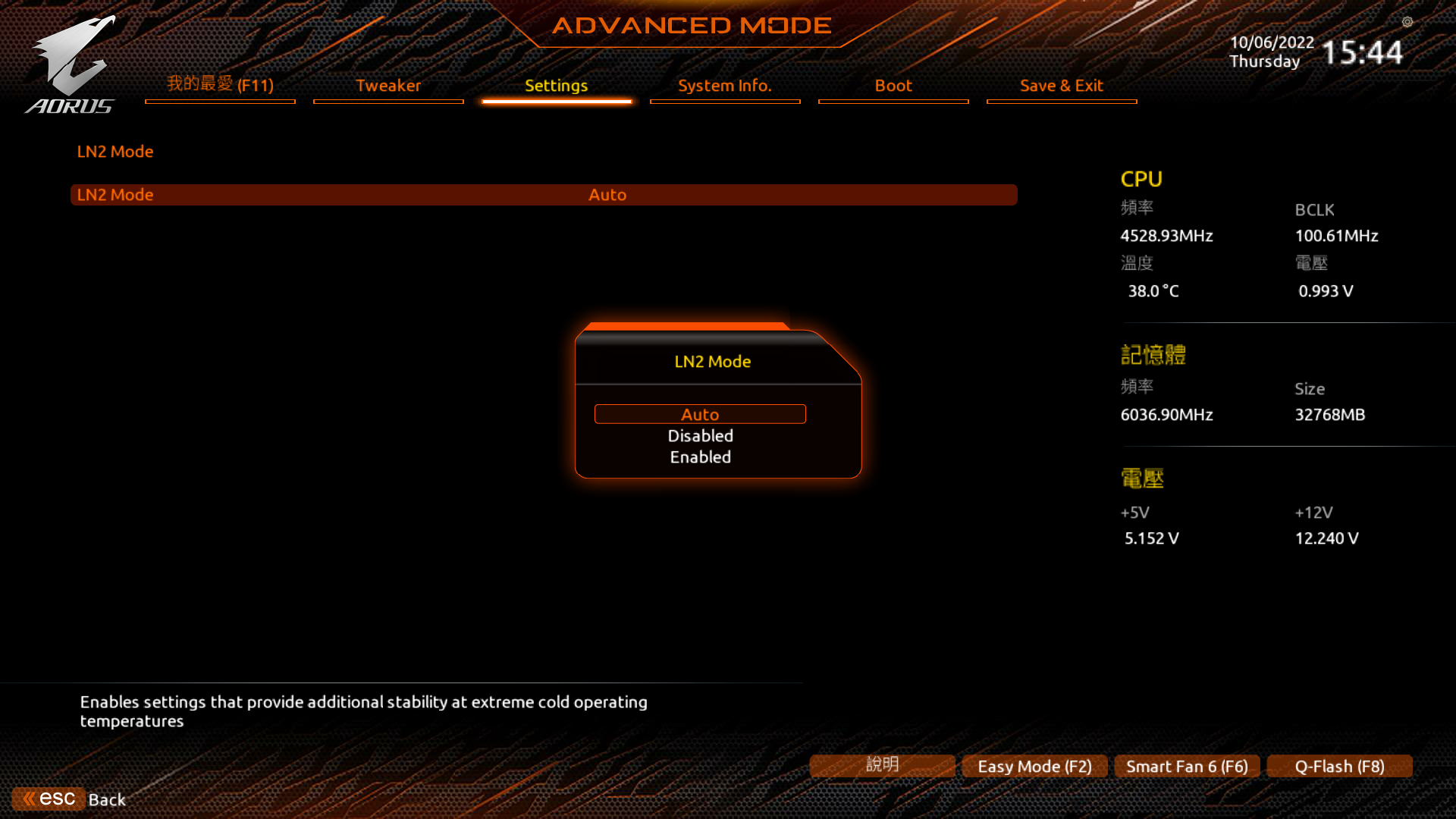 技嘉 X670 AORUS ELITE AX 主機板開箱實測 以實用設定獲取裝機 CP 值!